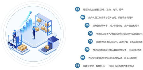 國(guó)內(nèi)主流WMS廠商推薦 如何選擇適合的全球化倉儲(chǔ)軟件？