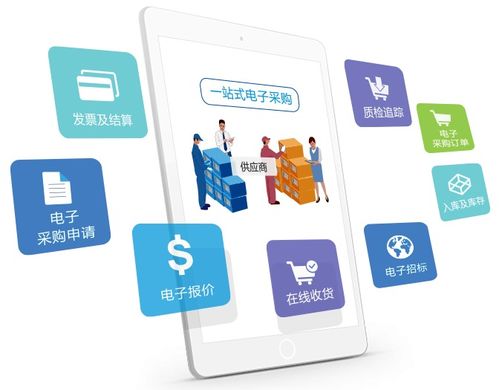線上采購成主流 非接觸采購如何借力基礎(chǔ)軟件服務(wù)，助推企業(yè)突破疫情困局