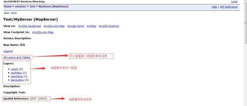 ArcGIS Server發(fā)布動(dòng)態(tài)地圖服務(wù) 基礎(chǔ)軟件服務(wù)指南